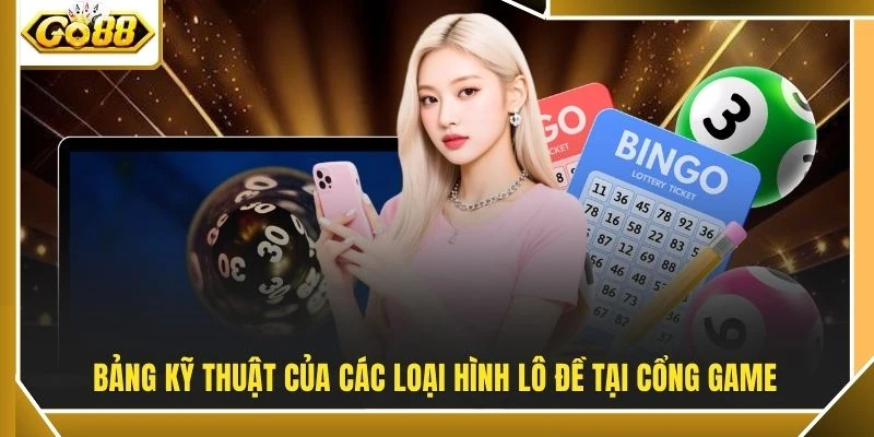 Bảng kỹ thuật của các loại hình lô đề tại cổng game
