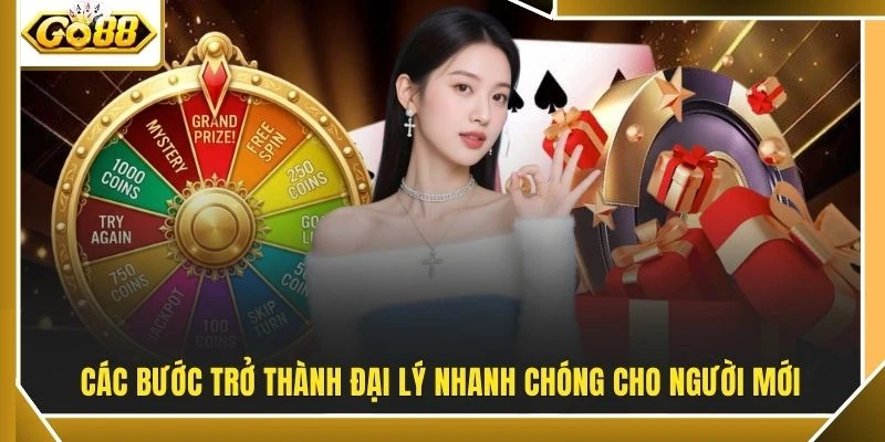 Đại Lý Go88 3 Các bước trở thành đại lý nhanh chóng cho người mới