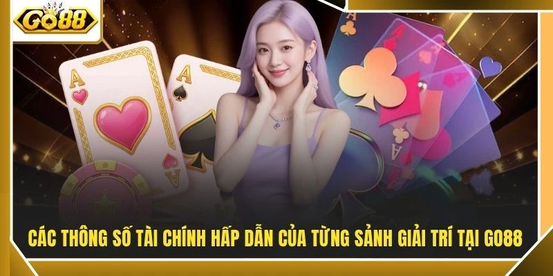 Các thông số tài chính hấp dẫn của từng sảnh giải trí tại GO88