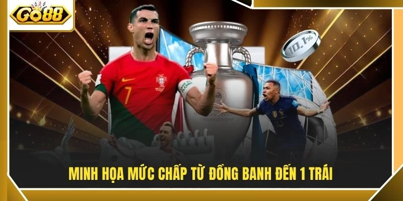 Kèo Châu Á Là Gì? 5 Thuật Ngữ Cần Nắm Khi Theo Dõi 4 Minh họa mức chấp từ đồng banh đến 1 trái