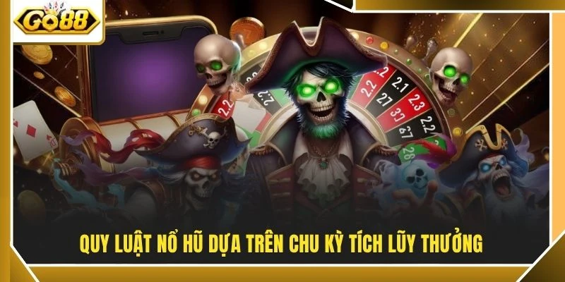 Quy luật nổ hũ dựa trên chu kỳ tích lũy thưởng